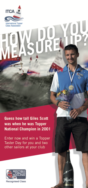 Giles Scott - How do you measure up?